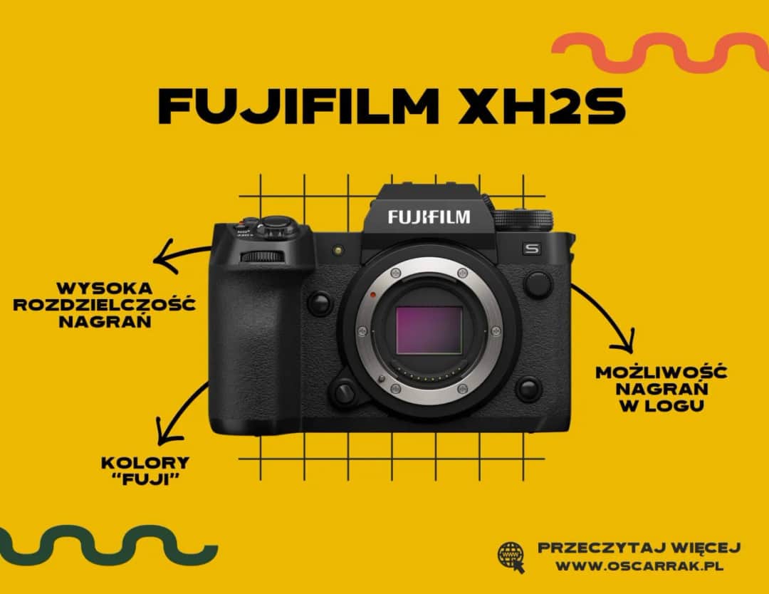 Aparat fotograficzny jaki wybrać, aby uniknąć rozczarowania zakupem Aparat fotograficzny jaki wybrać, aby uniknąć rozczarowania zakupem